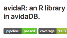 GitLab CI/CD: pipeline for the R package avidaR