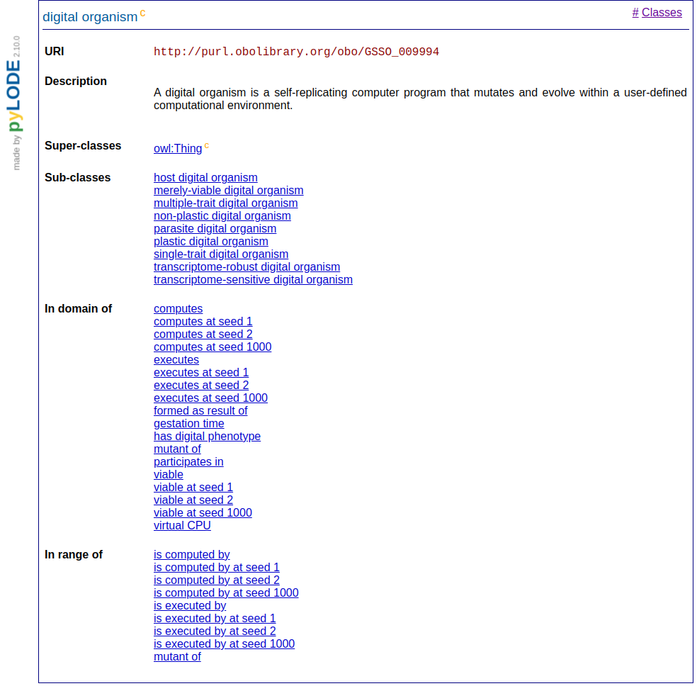 pyLODE: an OWL ontology documentation tool